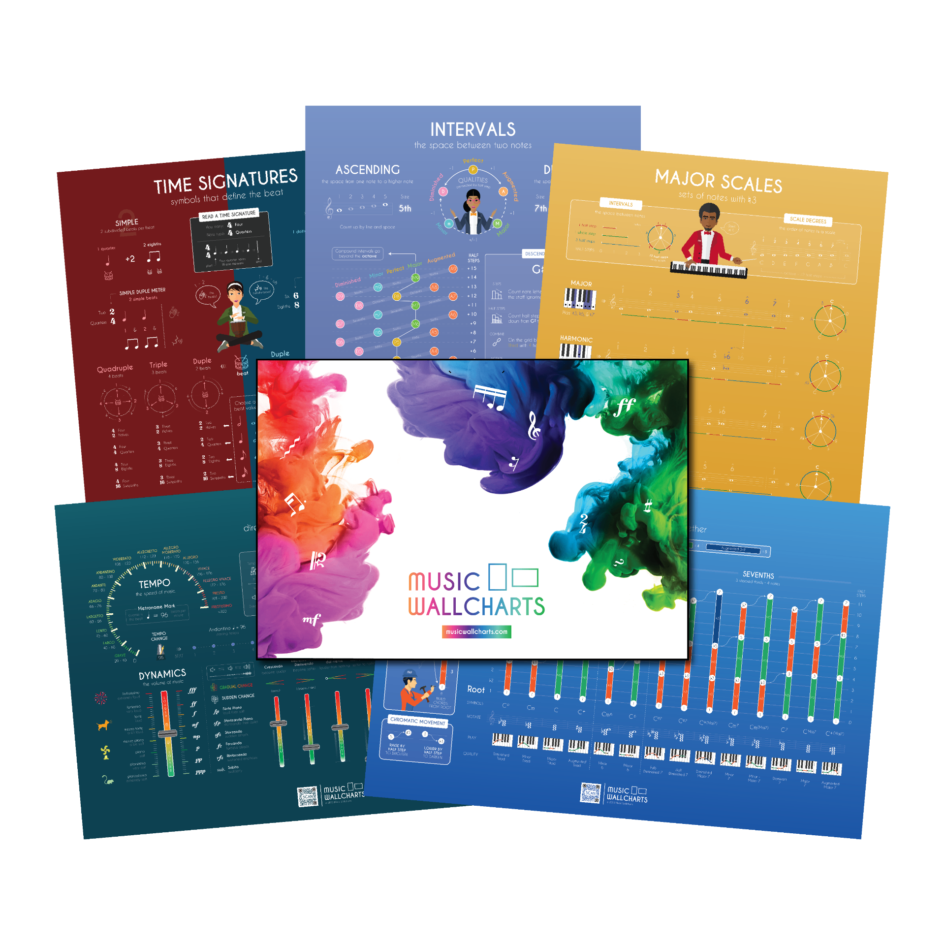 A fan of music wallchart posters with the box