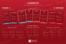 Load image into Gallery viewer, Cadences
