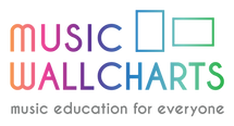 Music Wallcharts