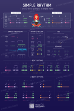 Load image into Gallery viewer, Simple Rhythm
